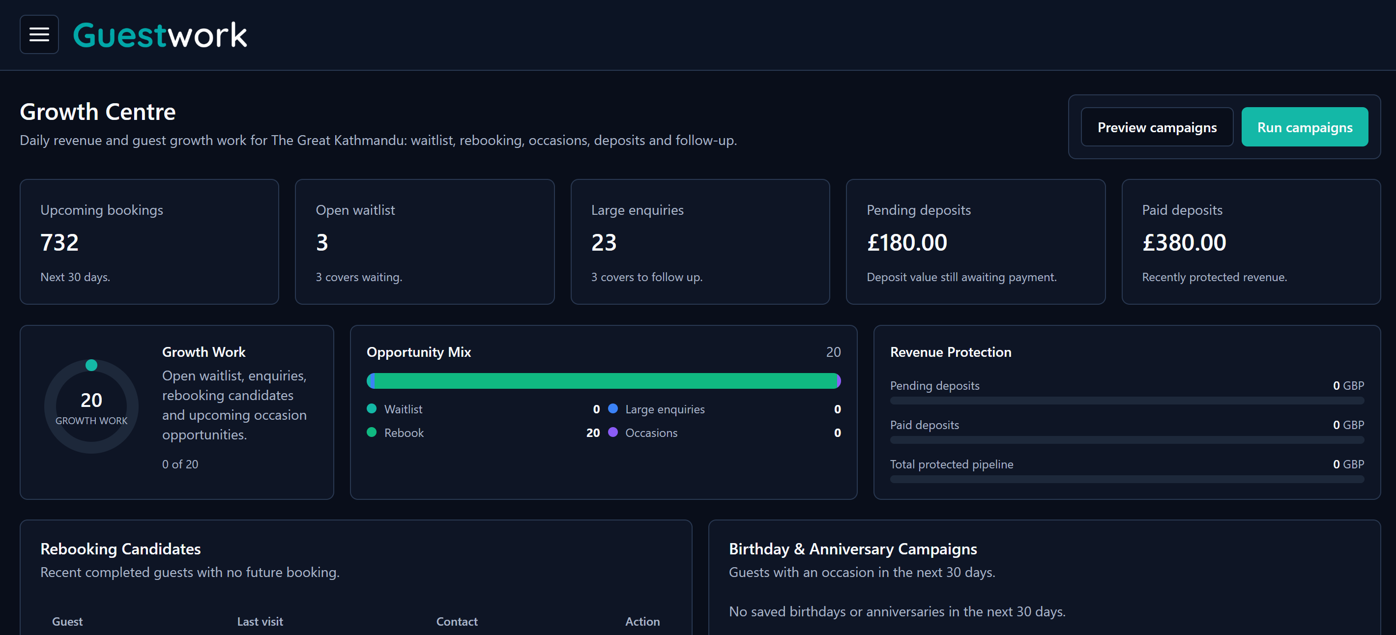 Guestwork growth centre showing waitlist, rebooking, deposits, and follow-up tools