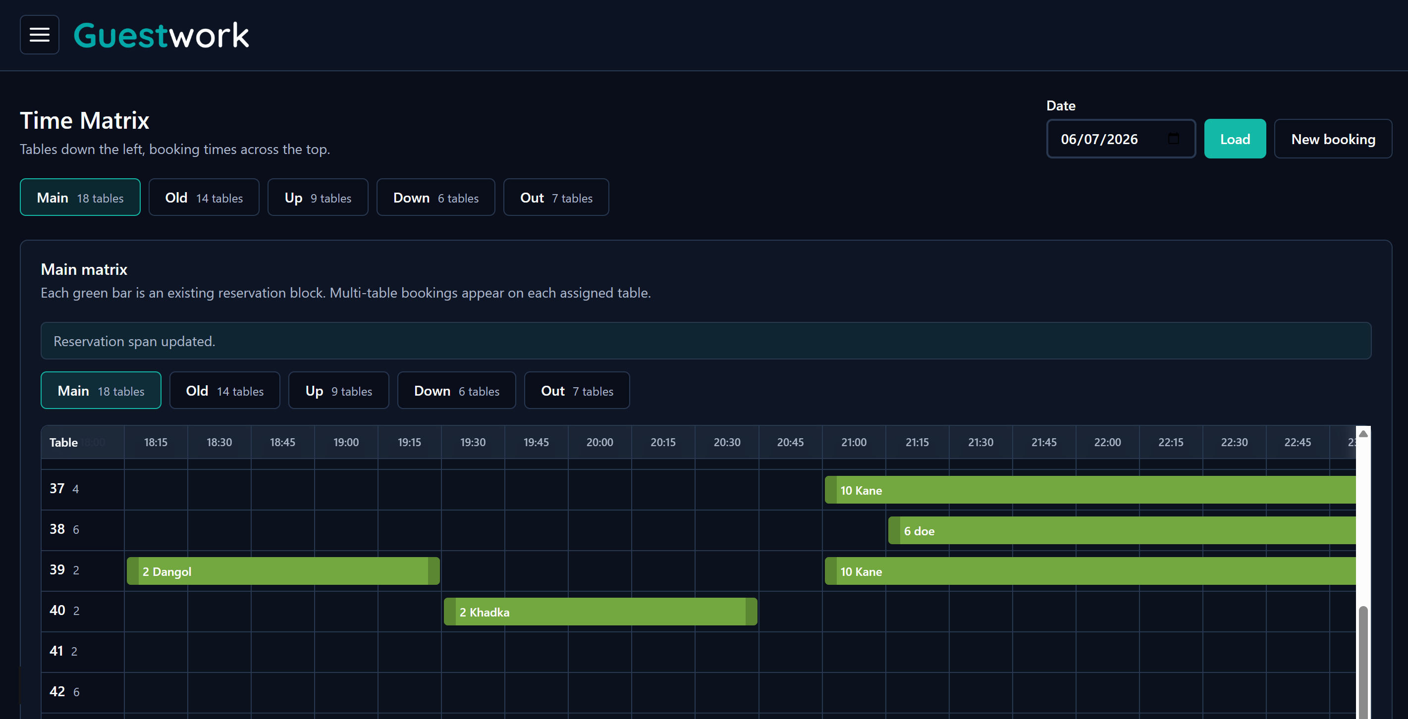 Guestwork time matrix view showing reservation blocks by table and booking time